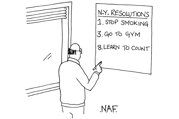 Resolutions