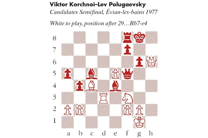 Judit Polgar releases NFT of Garry Kasparov win