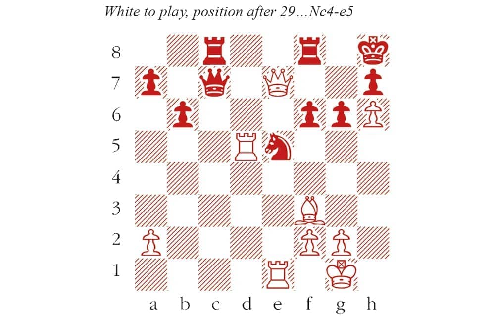 Chessable Masters: R Praggnanandhaa Beats Wei Yi, Will Play Anish Giri in  Semis