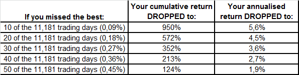 CHart.png