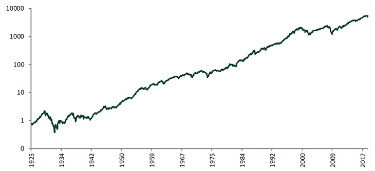 EN-Dont-Fear-Equity-Heights-Exhibit-2.jpg