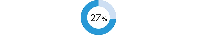 genetherapy-infographic-9-830.jpg