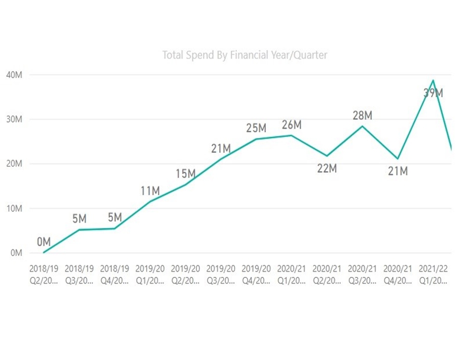 cloud-consulting-chart1.jpg