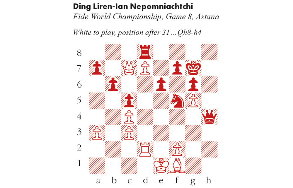 Ian Nepomniachtchi Misses Winning Position After Defeat in Game 12