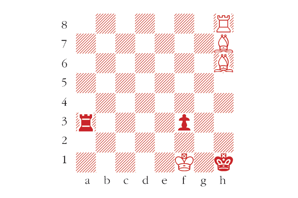 The Best Chess Games of Luke McShane 