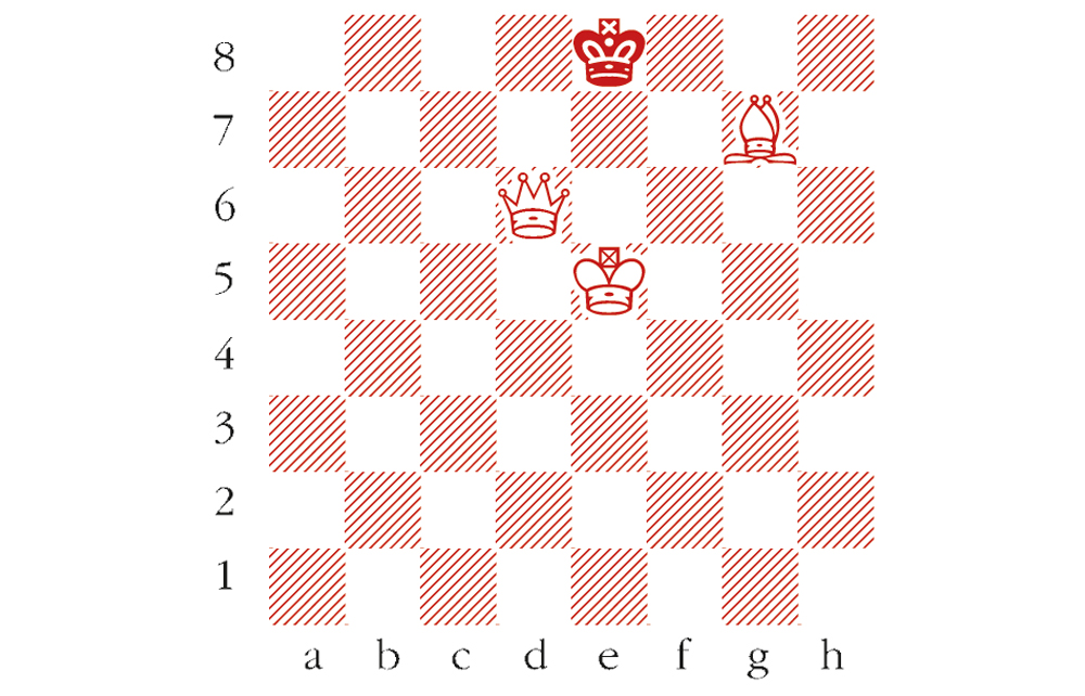 Chess Checkmate Puzzle 1125 [Video] in 2023