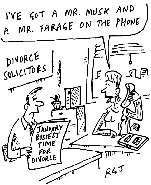 Divorce solicitors